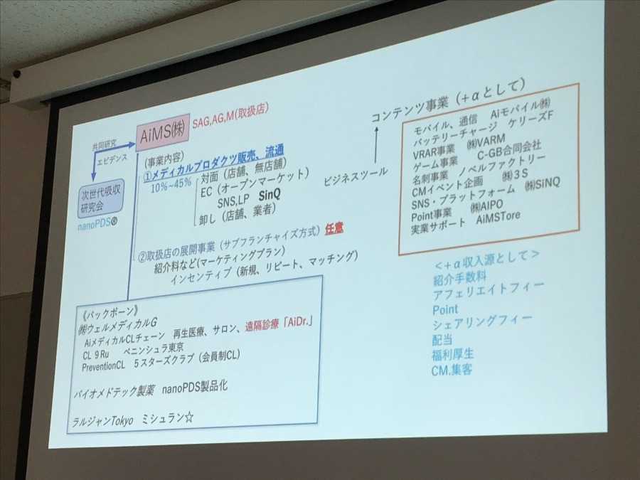 ViOFACTOR販売代理店事業説明会8/29＠浜松-③