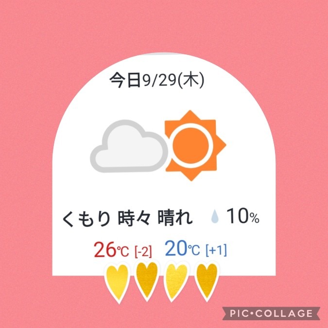 今日の天気  東京