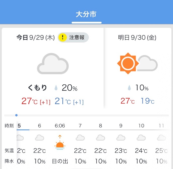 今日の天気 9/29❣️