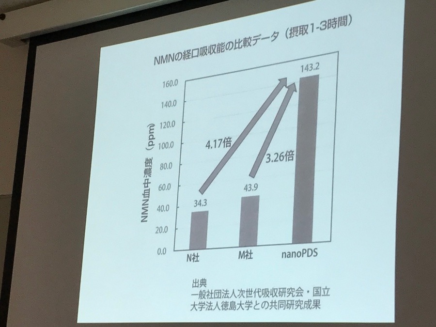 ViOFACTOR販売代理店事業説明会8/29＠浜松-⑦