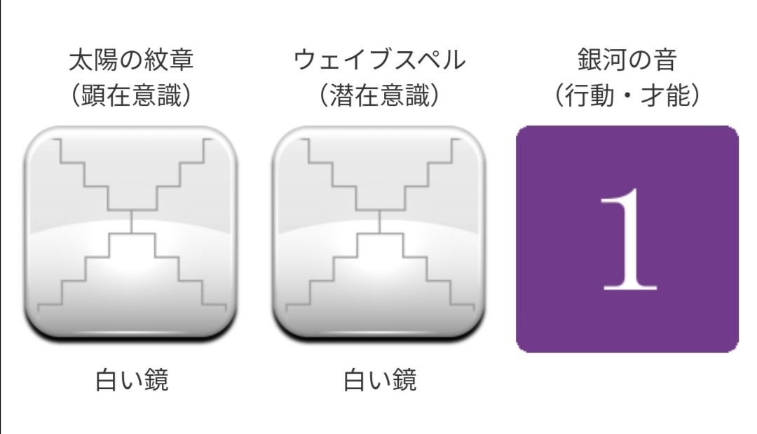 マヤ暦カレンダー2022年9月13日(火)KIN118