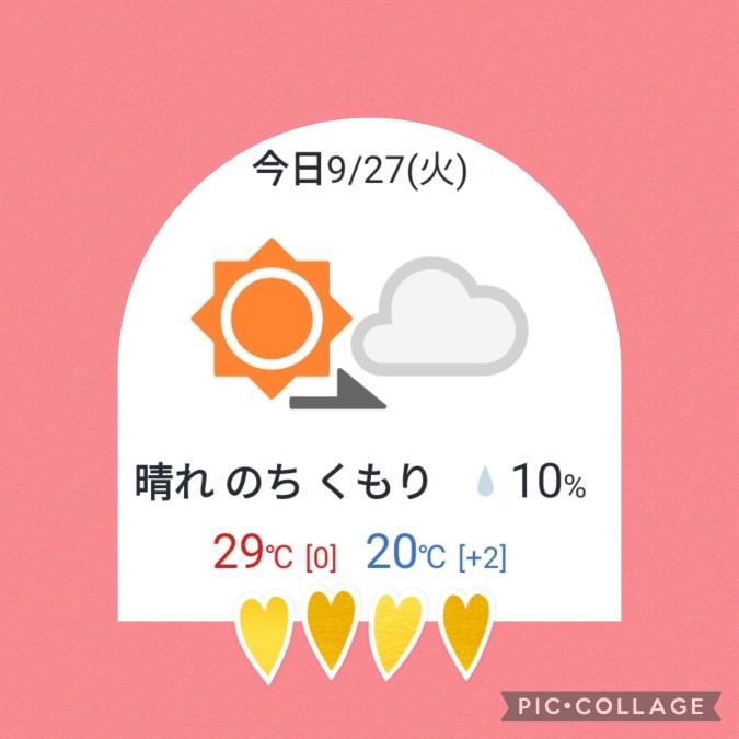 今日の天気  東京