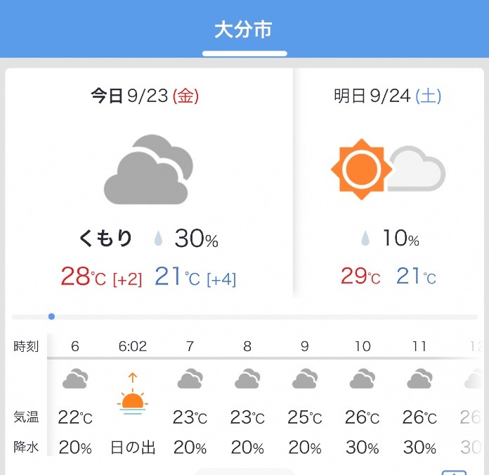 今日の天気 9/23❣️