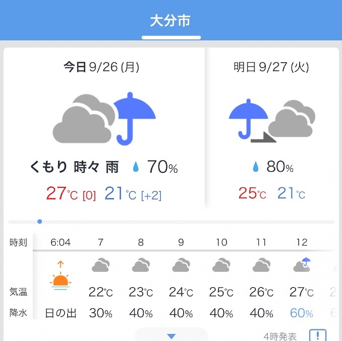 今日の天気 9/26❣️