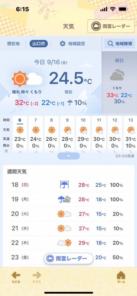 今日の天気