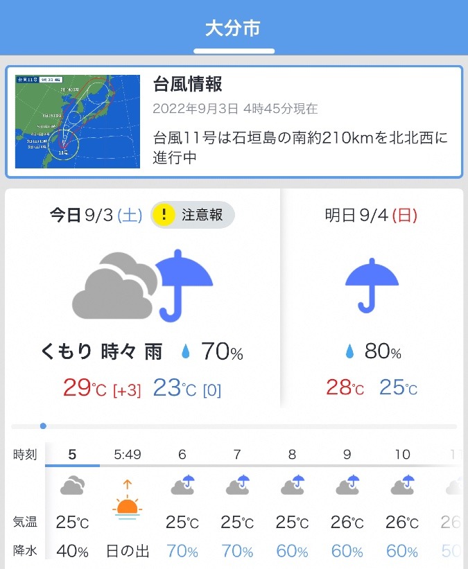 今日の天気 9/3