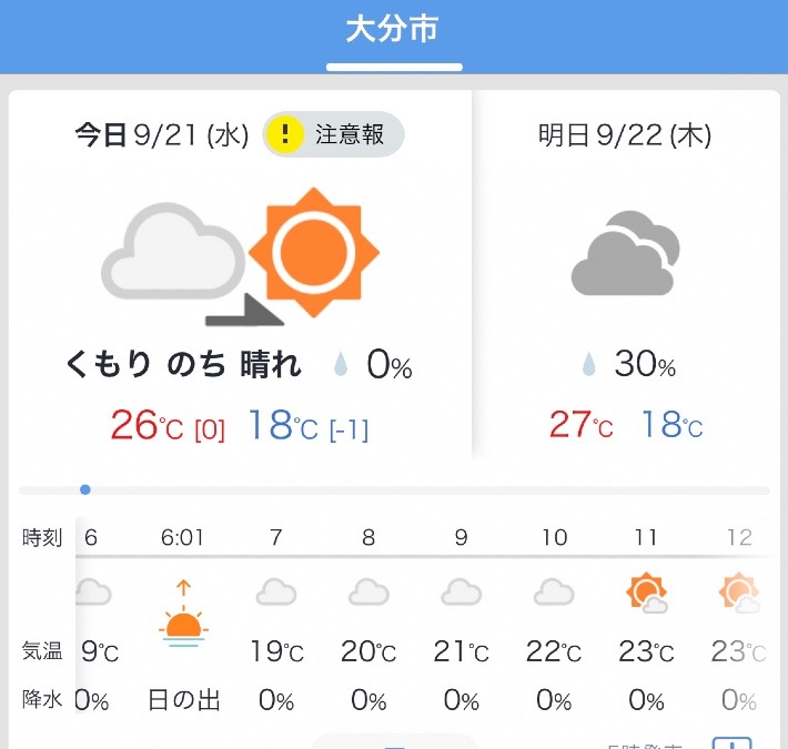 今日の天気9/21❣️