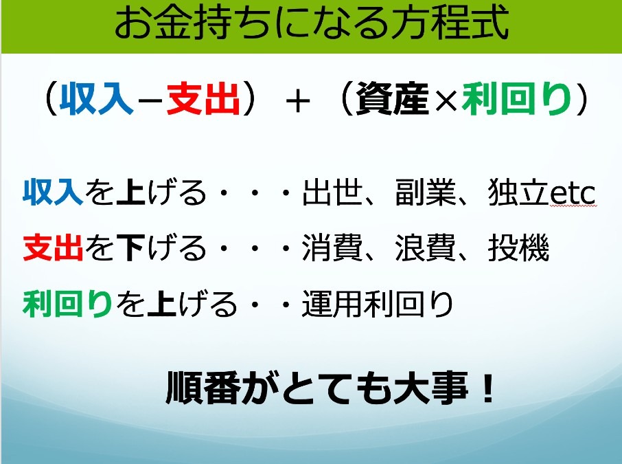 お金持ちの方程式