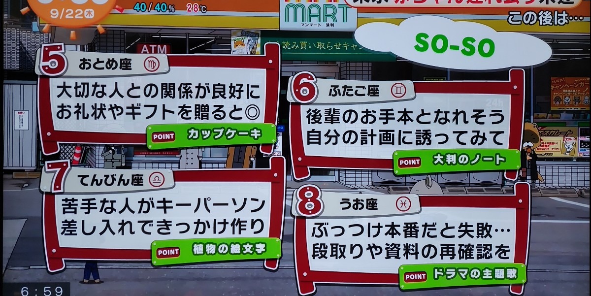 9/22今日の運勢うお座♓