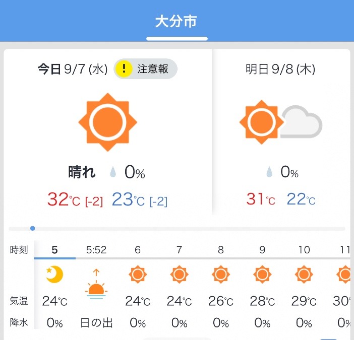 今日の天気 9/7