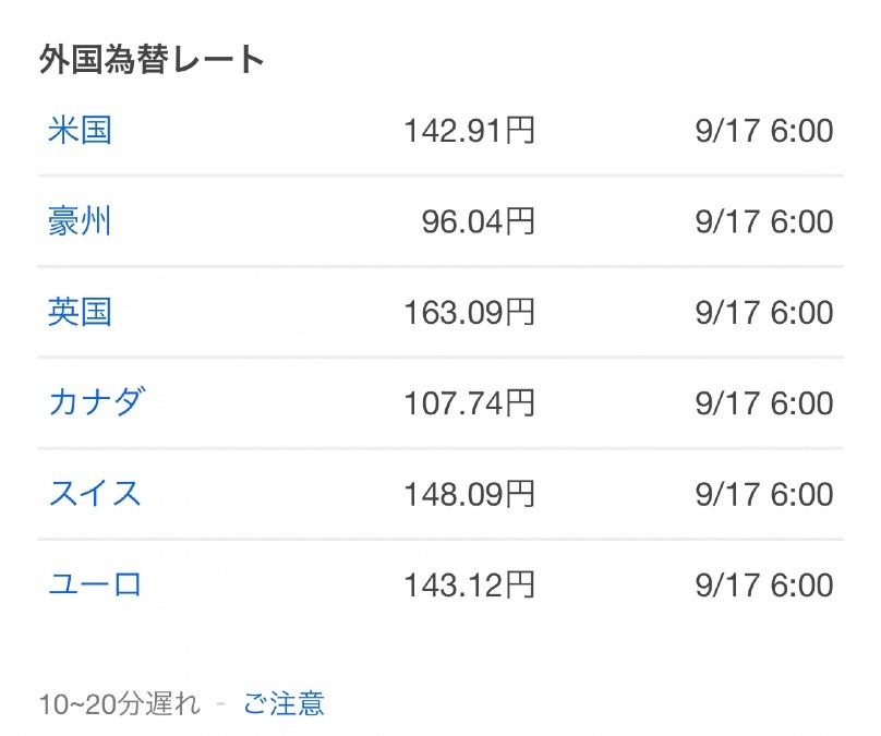 為替9月17日