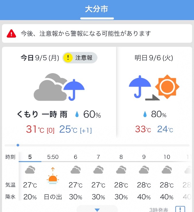 今日の天気 9/5