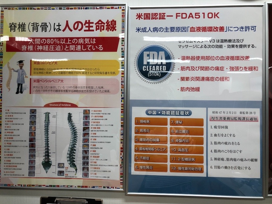 FDA  米国　認証器具