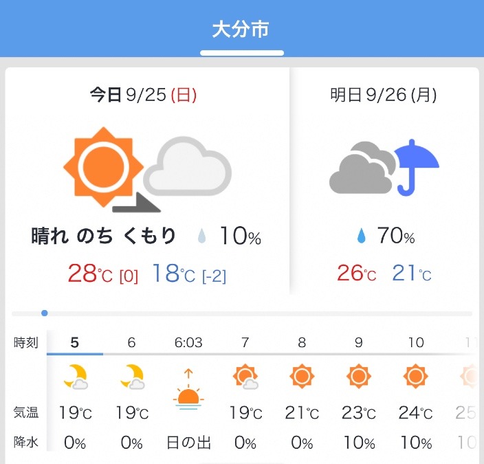 今日の天気 9/25❣️