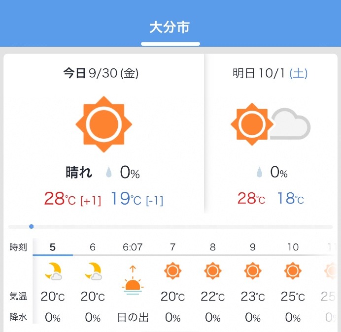 今日の天気 9/30❣️