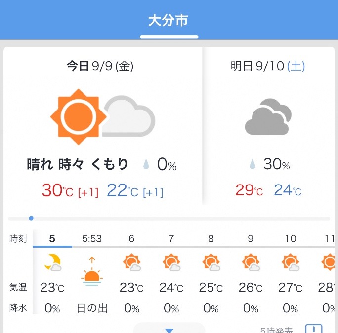 今日の天気 9/9