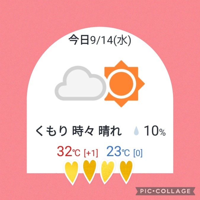 今日の天気  東京