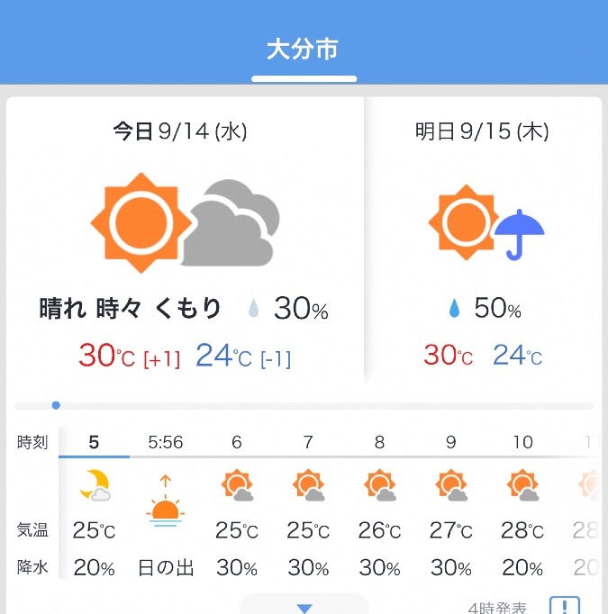 今日の天気 9/14