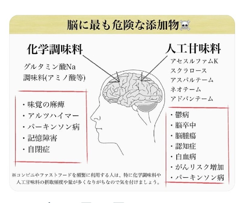 何も怖くて食べれない😭