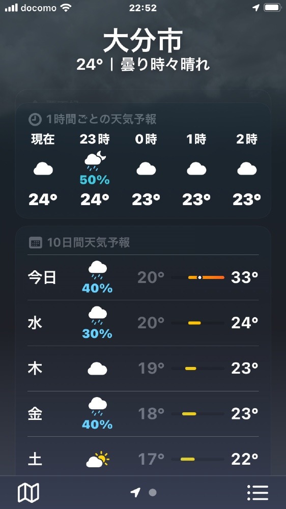 ついていけるか？？