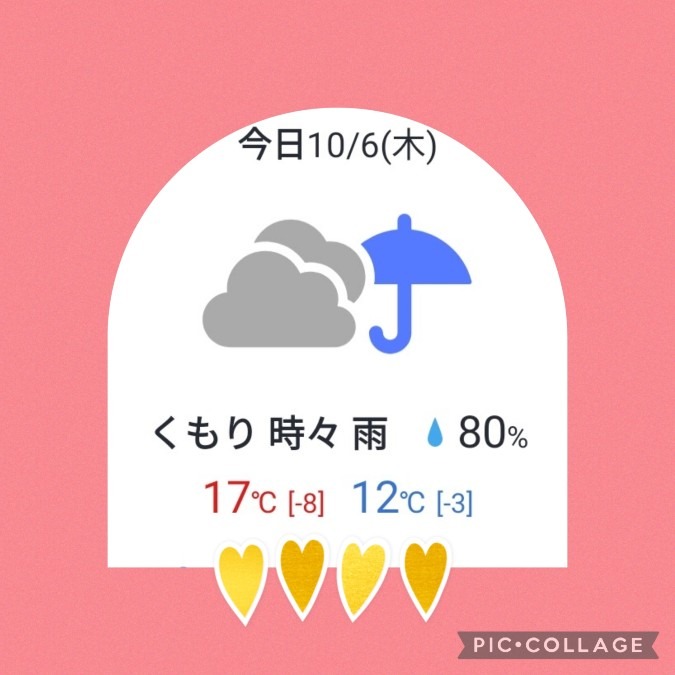 今日の天気  東京