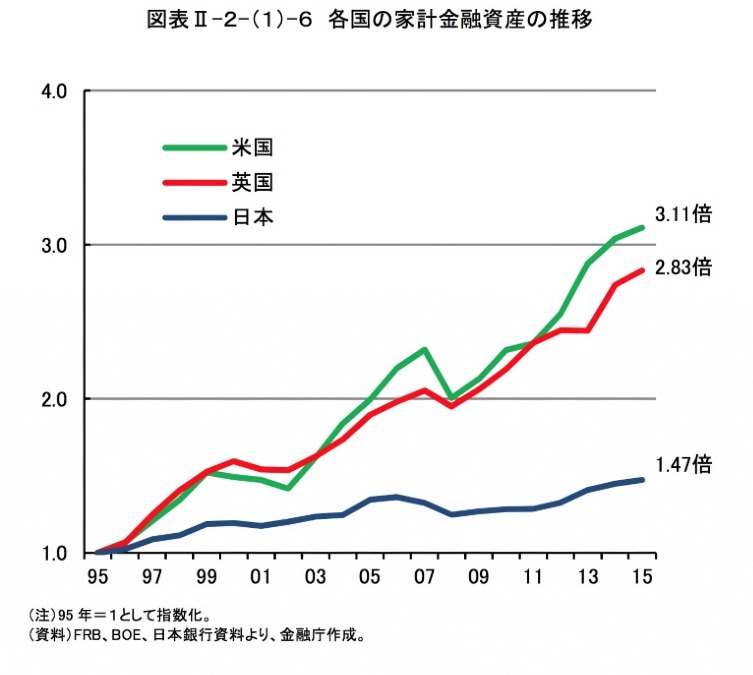 【ここが変だよ日本人②】