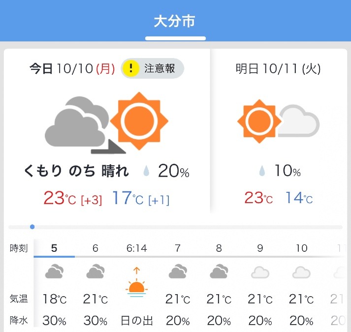 今日の天気 10/10❣️