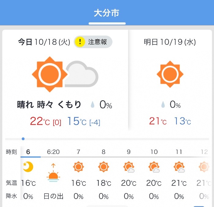 今日の天気 10/18❣️