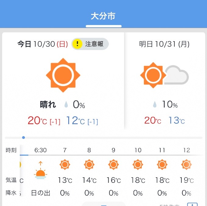 今日の天気10/30❣️