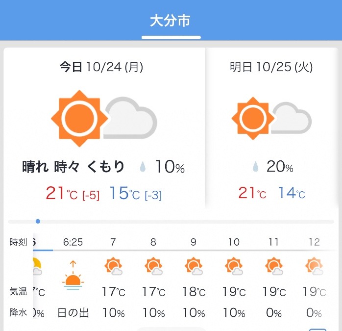 今日の天気10/24❣️