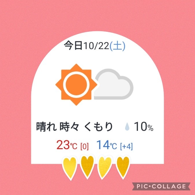 今日の天気  東京