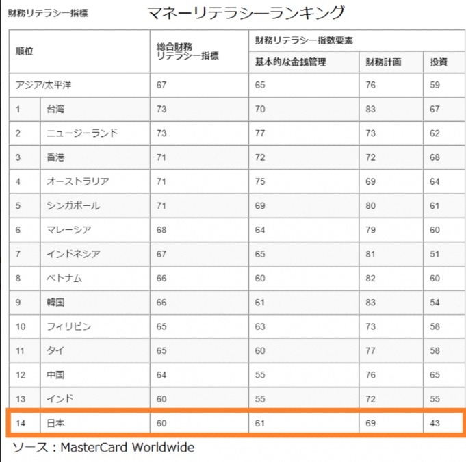 【ここが変だよ日本人】