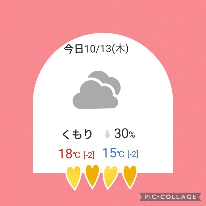 今日の天気  東京