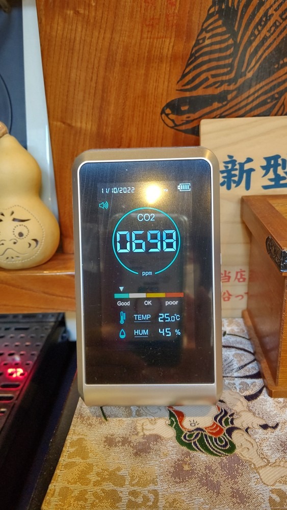 CO2 計器発見❗