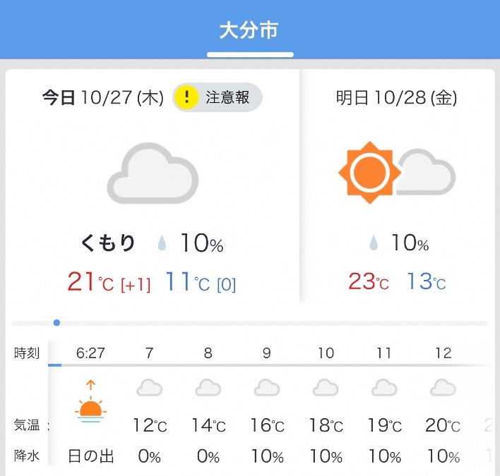 今日の天気10/27❣️