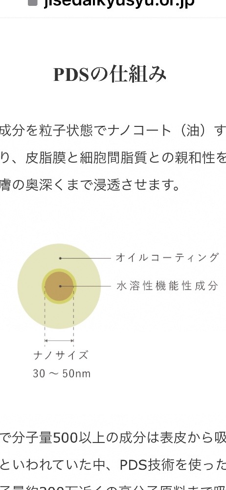 「nanoPDS・リガンド」ってなんなん？①　小又誠／ビジネス