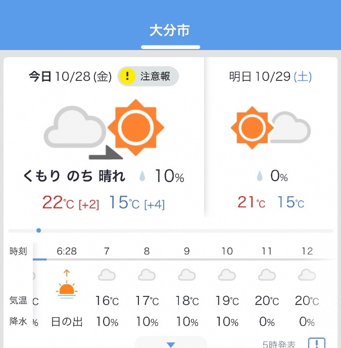 今日の天気10/28❣️