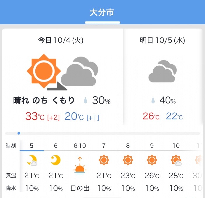 今日の天気 10/4❣️