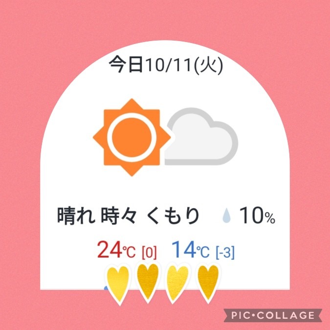 今日鹿児島の天気