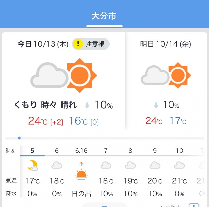 今日の天気 10/13❣️