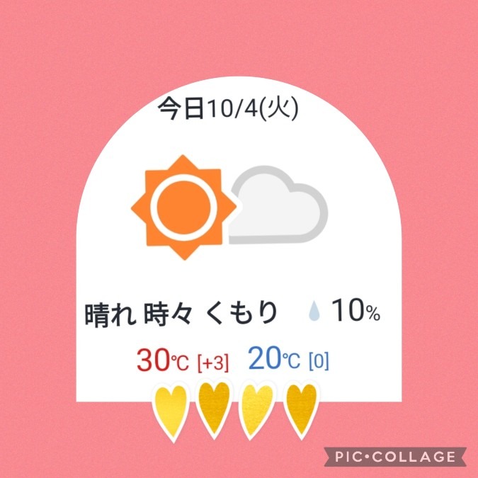 今日の天気  東京
