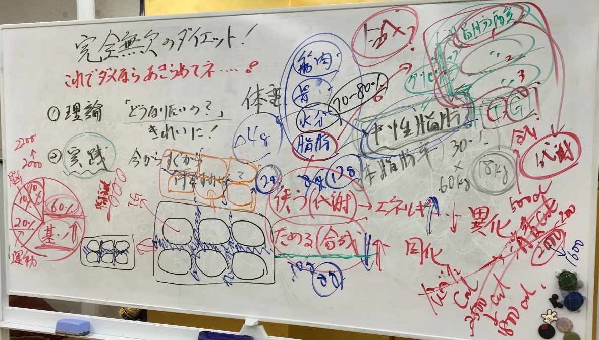 11月のオフィシャル勉強会in宇都宮❣️