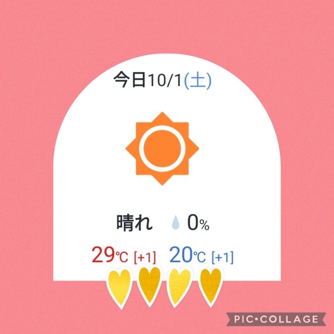 今日の天気  東京