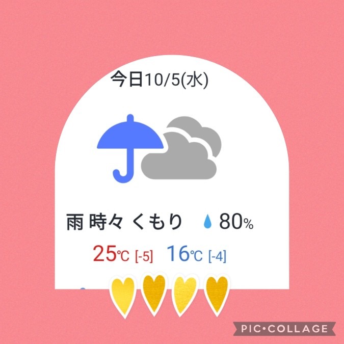 今日の天気  東京