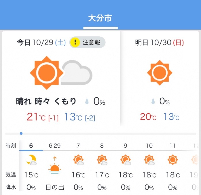 今日の天気10/29❣️