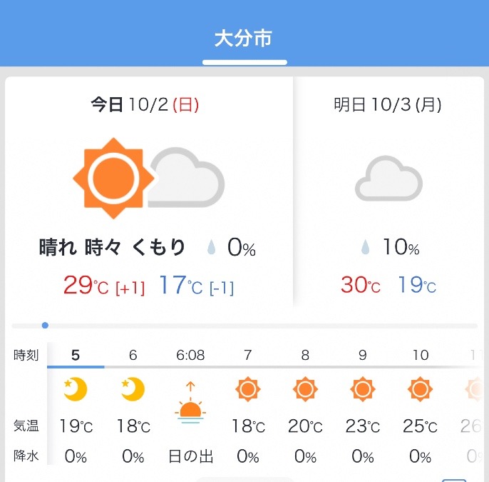 今日の天気 10/2❣️