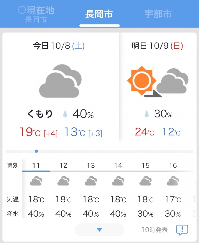 今日の天気予報