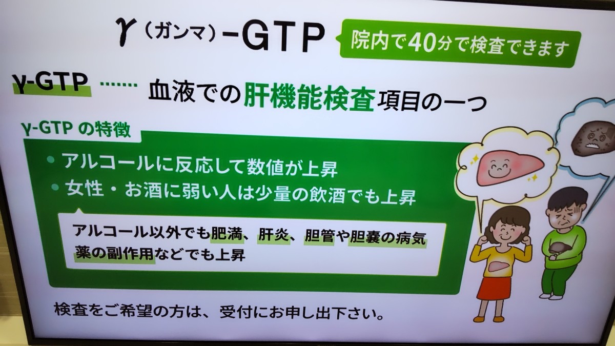 Γ－GTP