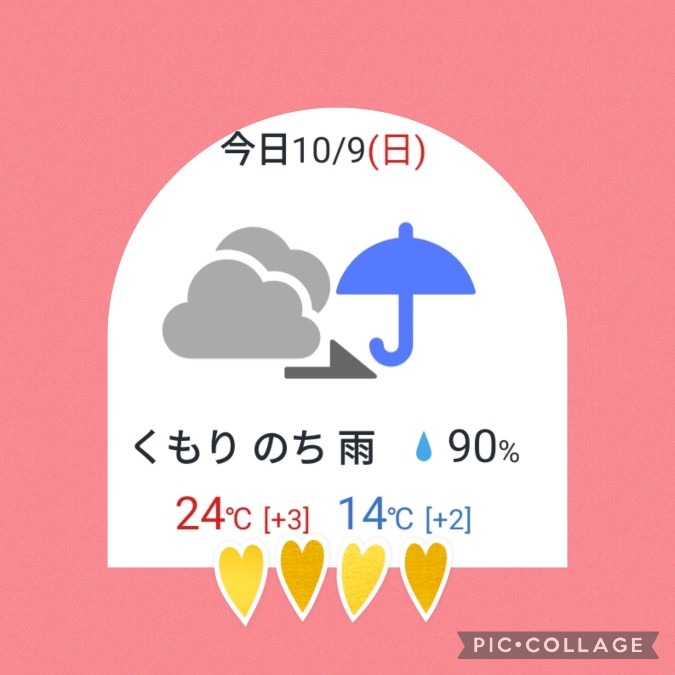 今日の天気  東京