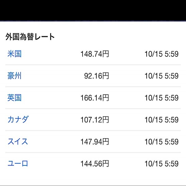 為替レート　1ドル148.74円